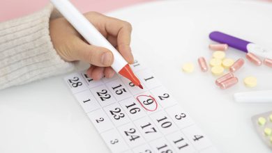 irregular periods calculator